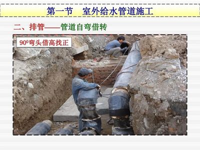 室外管道工程施工做法学习 现场施工全讲解